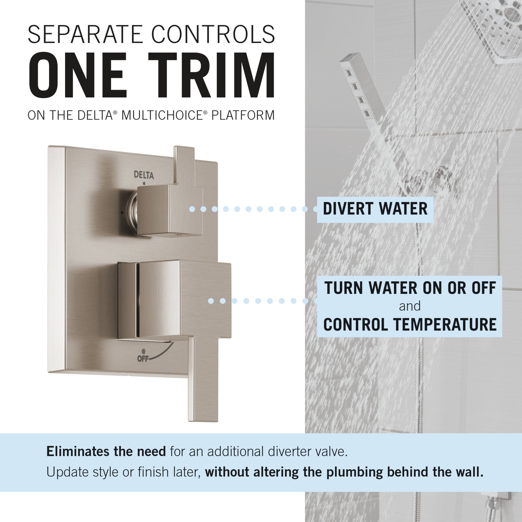 Spotshield Brushed Nickel