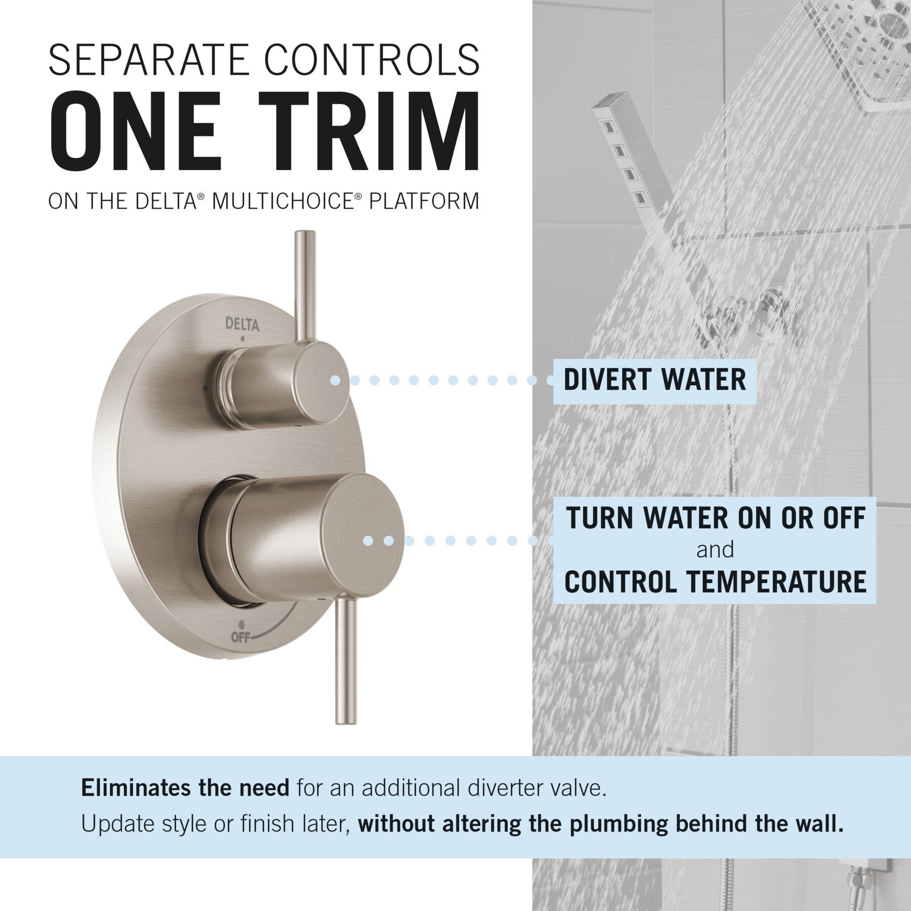 Spotshield Brushed Nickel